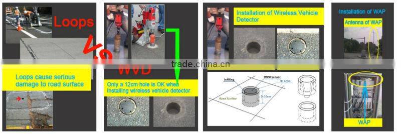 Low cost auto car sensor work with traffic light for traffic management same to vehicle radar sensor