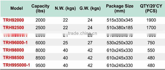 Torin BigRed 12V Electric Winch 2000LBS