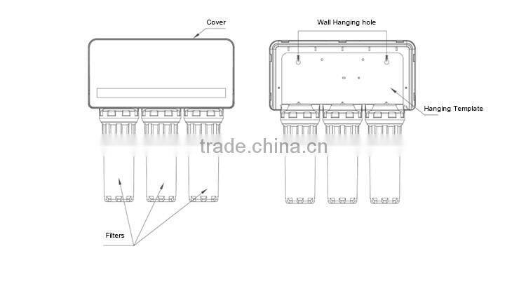 New Design Fashion Low Price Carbon Block Water Filter Cartridge