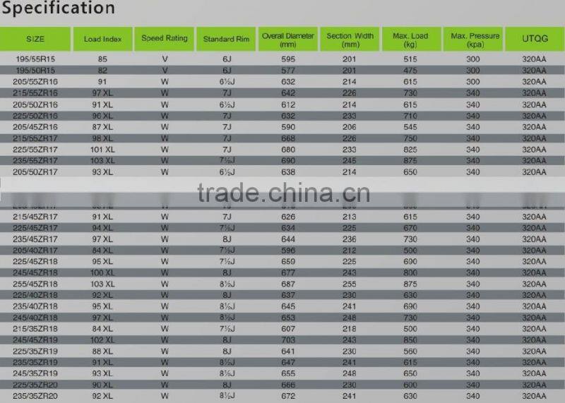 4X4 passenger car tire SUV tyre 285/50R20 manufacture