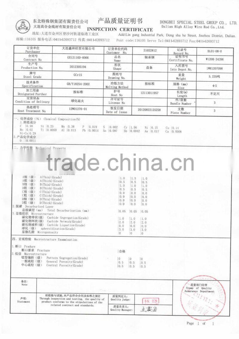 All-through hardened blade ejector , WS blade ejector pin