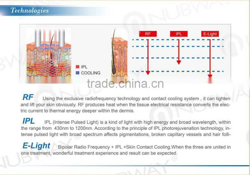 Most effective hair removal &skin rejuvenation machine hair depilate