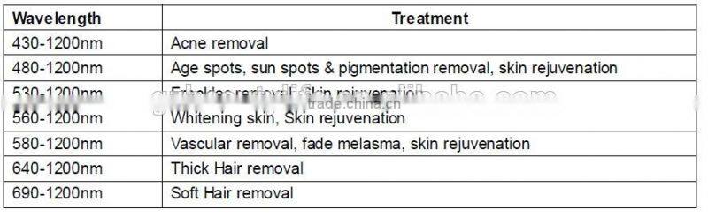 opt ipl shr hair removal machine