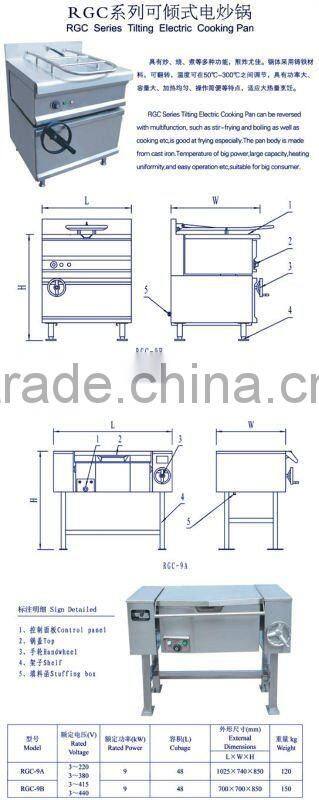 Marine Tilting Frying Pan