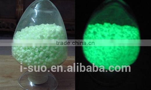 strontium aluminate glow in the dark pigment for road sign