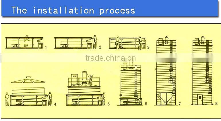 500t silos for cement used prices