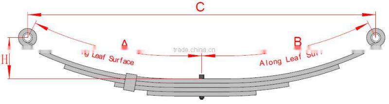 Capacity 300-4000lbs WONDEE Double Eye Trailer Spring