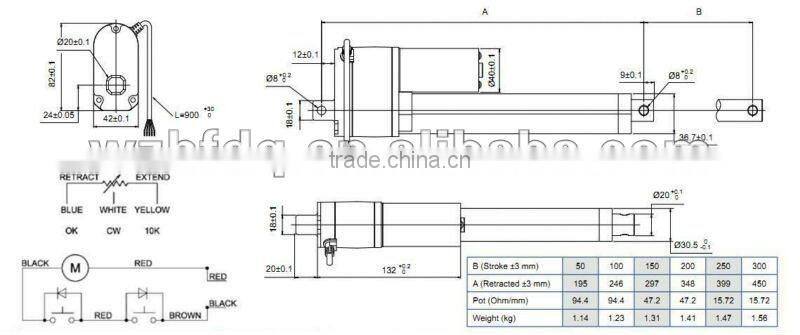 factory directselling 2inches Mini linear actuator with potentiometer feedbacking stroke 200lbs