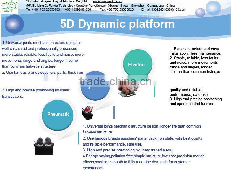 Hot sale economic 5D 7D cinema in truck , mobile 5D 7d theater with 5D seat