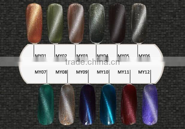 36color Cateye Gel Polish Magnetic Nail Gel
