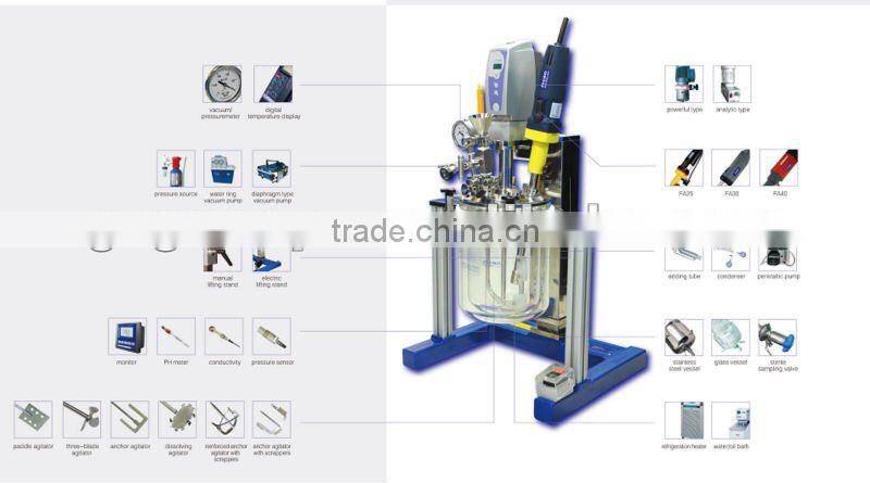 Laboratory Vacuum Emulsifying Reactor System