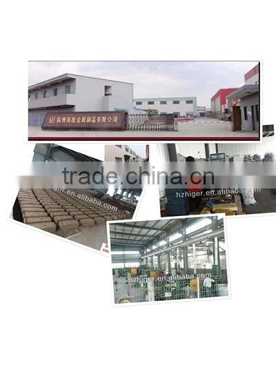 Cnc machining auto parts