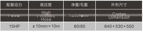 Good Quality Stainless Steel Housing Cold Water 5.5KW Electric High Pressure Washer