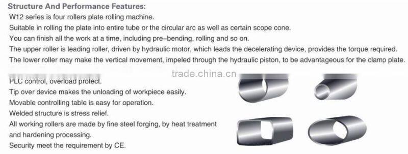 W12 Four-roller Bending machine 8x1500 to 60x3000mm