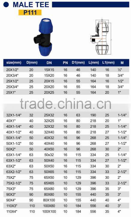 TY High quality PP compression fittings MALE TEE eco-friendly Cheap Price Full Size factory price list discount