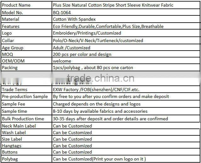 Plus Size Natural Cotton Stripe Short Sleeve Knitwear Fabric