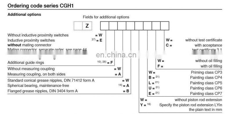 Rexroth CGH1 series of CGH1MF3,CGH1MT4,CGH1MS2 heavy load double rod hydraulic cylinder,oil cylinder