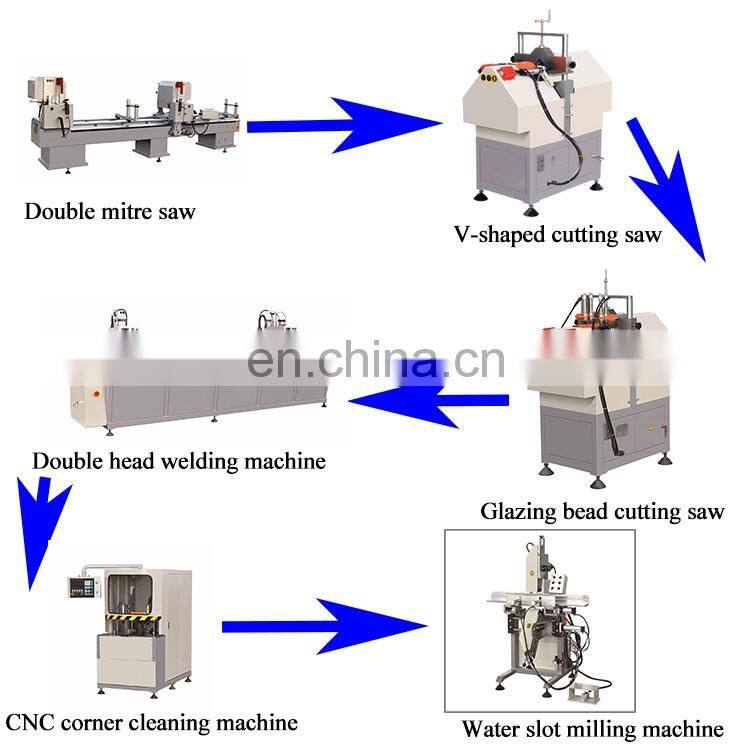 upvc window corner cleaning machine manual for window door making industry