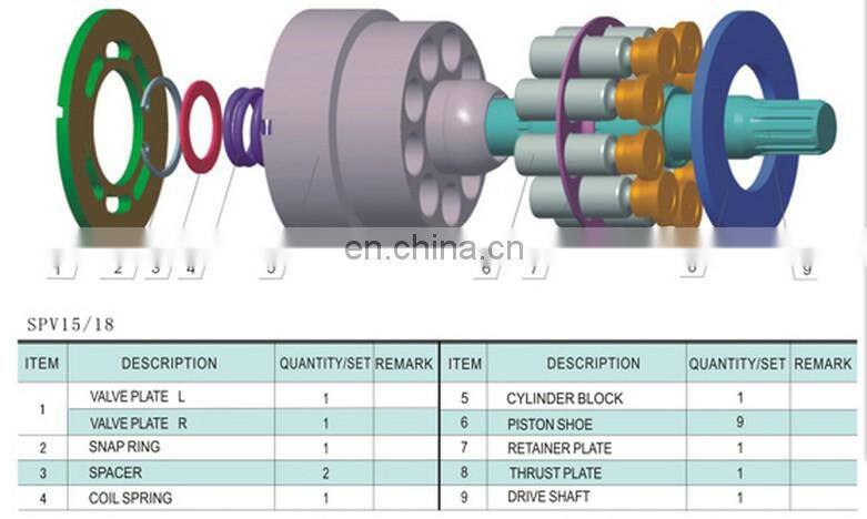 Replacement pump parts SPV18 MF18 PV1818 13teeth drive shaft for repair SAUER piston pump or motor