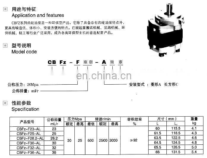 Fuxin CBFZ-F31.5ALK hydraulic gear pump CBFZ-F32,CBFZ-F36,CBFZ-F30 good price