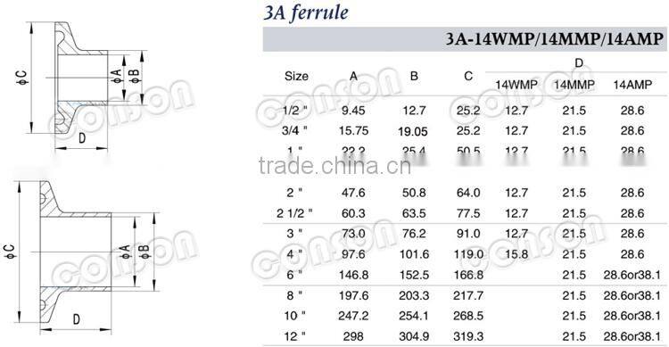 Stainless steel tri clamp ferrule