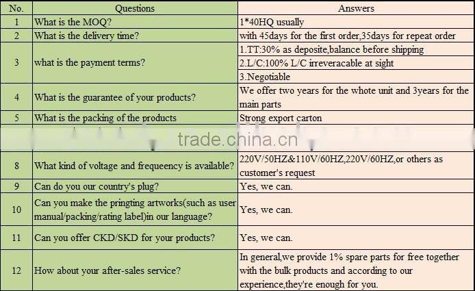 Home appliance condenser clothes dryer prices 7/8KG