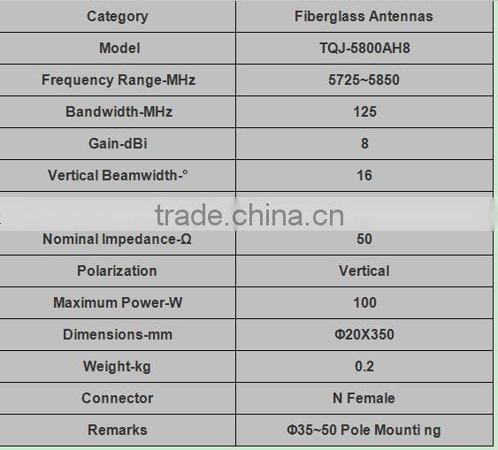 5.8G 8dBi Outdoor Omni Fiberglass Antenna TQJ-5800AH8