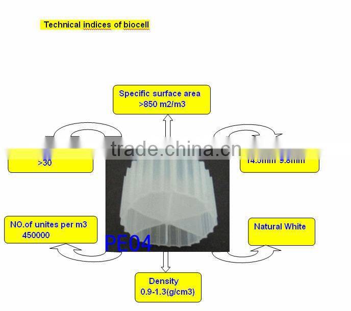 Plastic MBBR media Fishpond MBBR Media MBBR/FAB media