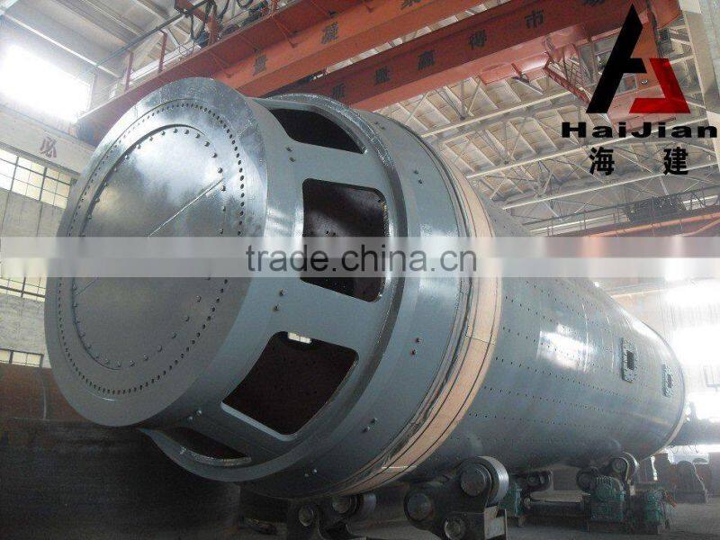 Ball mill top 10 in China