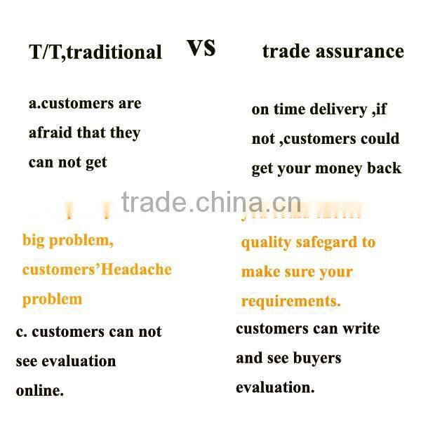 Vertical and horizontal Style and from 1bar up to 40bar Pressure Steam Boiler