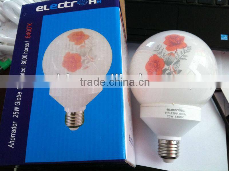 Global energy saving lamp