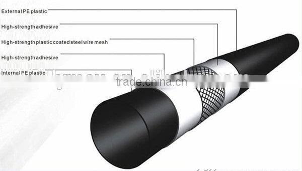 Plastic reinforced steel wire HDPE pipe for drainage
