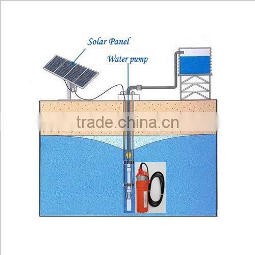 Singflo 12v/24v dc 70m lift deep well solar water pump 4 inches for irrigation