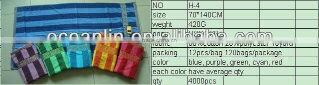2013 new cheap bath towels in stock