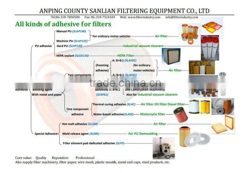 Heat curing glue -oil filter glue- Filter raw material