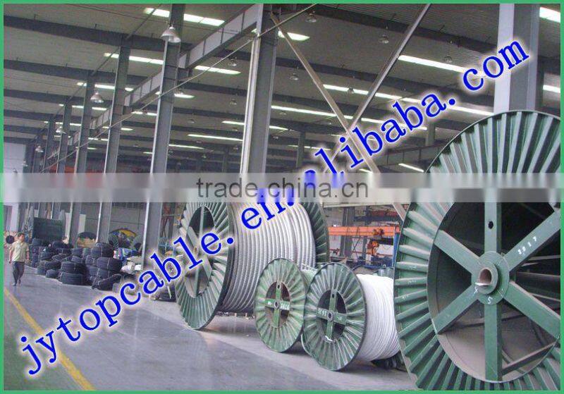 450/750V pvc insulsted screen control cable