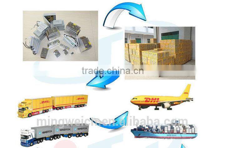 100w 24v waterproof led drive power supply with Ce approved