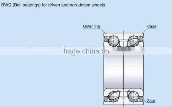 Good Price NSK Automotive wheel hub bearings 42BWD08