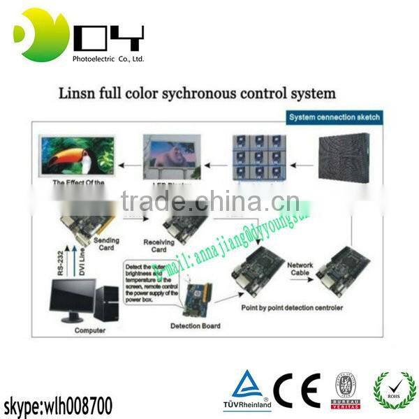 CE ROHS HIGH QUALITY P8 OUTDOOR ADVERTISING LED SCREEN DIP P8 OUTDOOR LED DISPLAY MODULE