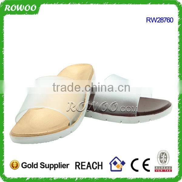 Transparent Lady indoor pcu slipper for footwear and promotion,light and comforatable