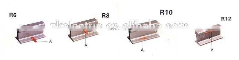 Exothermic Welding Metal Power for cadweld mould