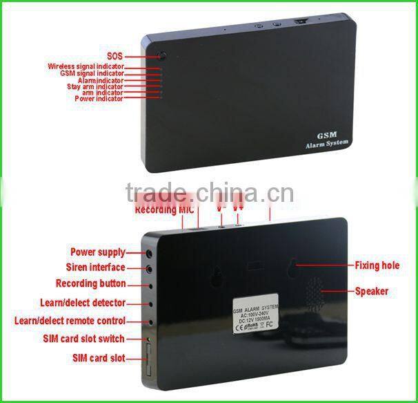 Home Automation Smart Home Security System GSM Camera Alarm G3