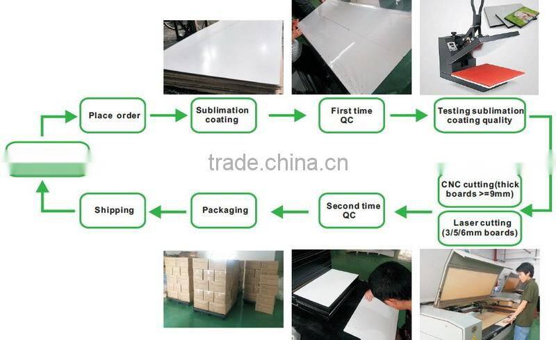 sublimation coat hangers blank hardboard