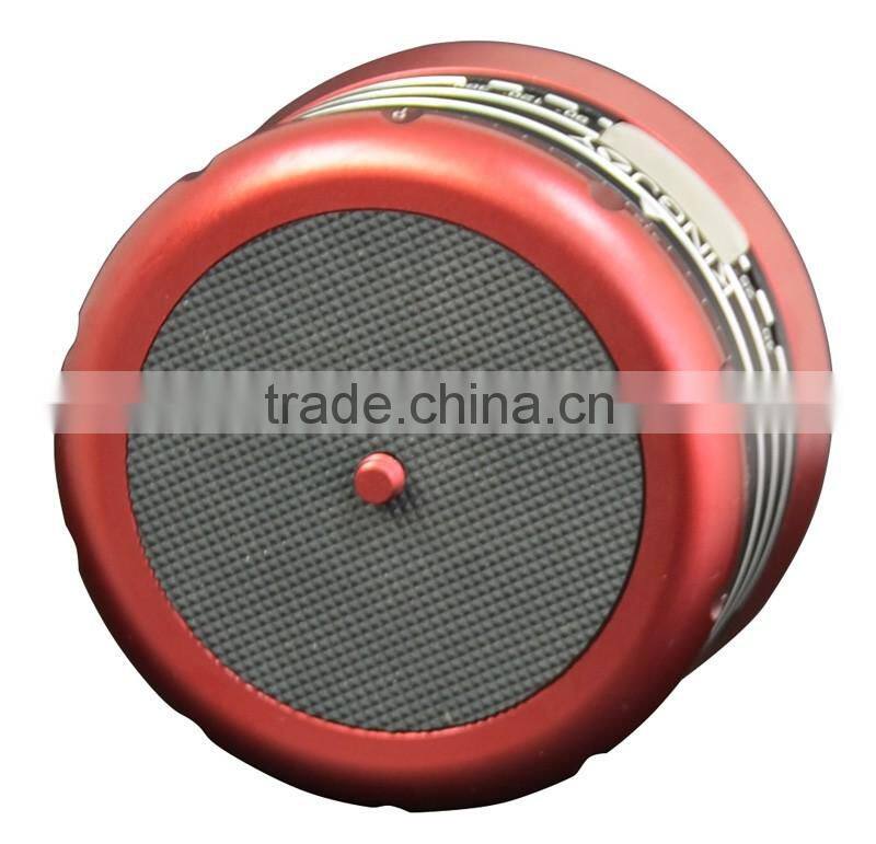 Trending hot products 2016,electric remote control selfie panorama head MRA01