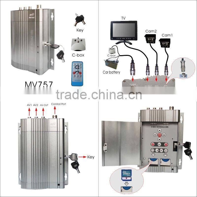 2 channel car video recorder with CE/FCC/ROSH certification