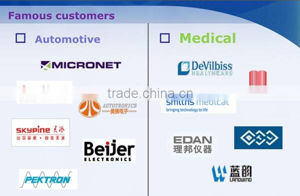 LCD Manufacturer 3.5 inch tft lcd panel