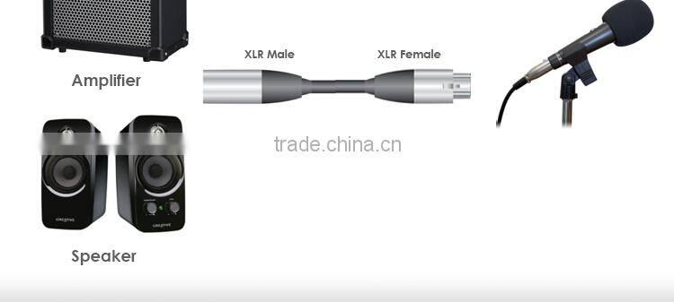 Mic Cable Cords - XLR Male to XLR Female Colored Cables