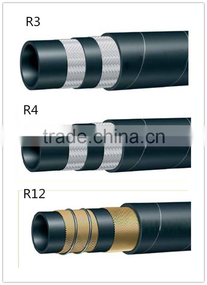 R1 Hydraulic Hose