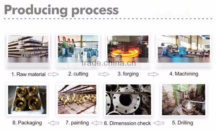Paper making industry accessories of Pneumatic Tyre Guider