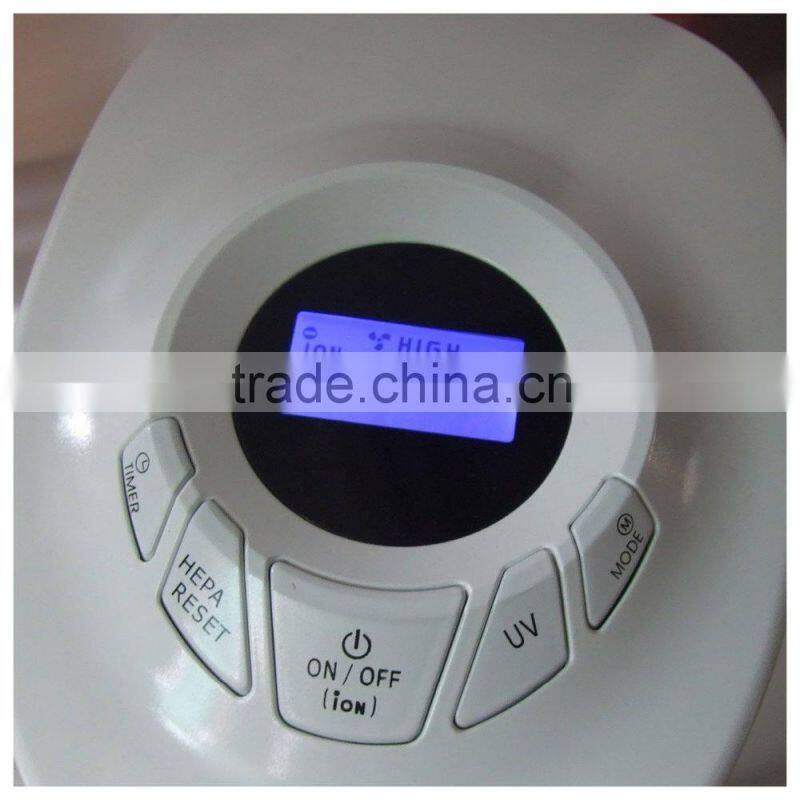 ionizer air purifier,air purifier ionizer,ionic air purifier